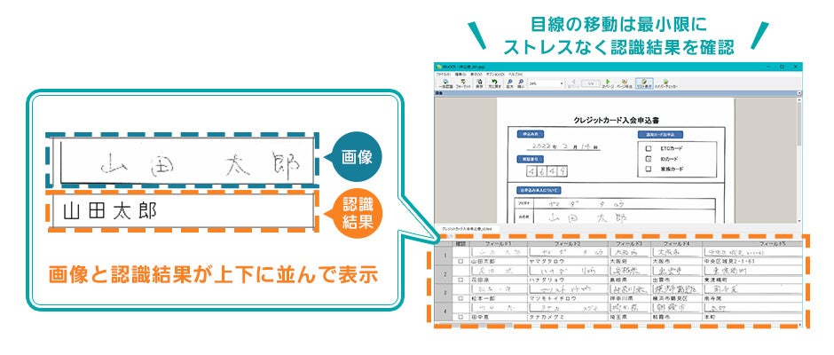 かんたん確認「WisOCR」
