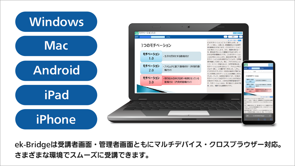 管理者画面もスマートフォン、タブレットから閲覧可能。マルチデバイスに対応しているパナソニックのLMS「ek-Bridge」