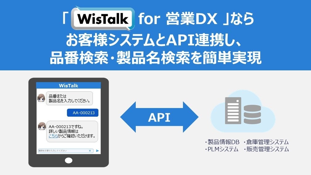 「WisTalk for 営業DX」の特長1