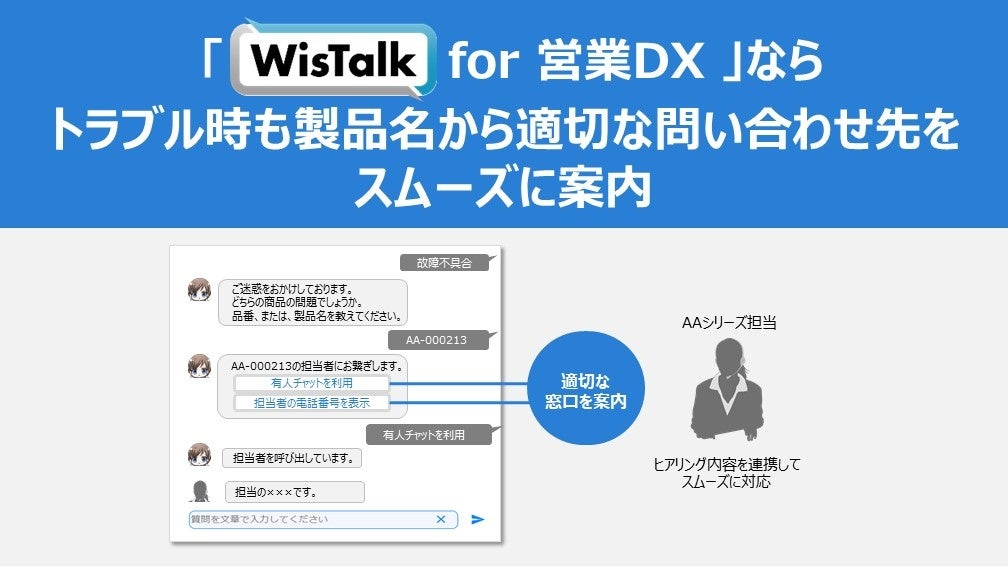「WisTalk for 営業DX」の特長3