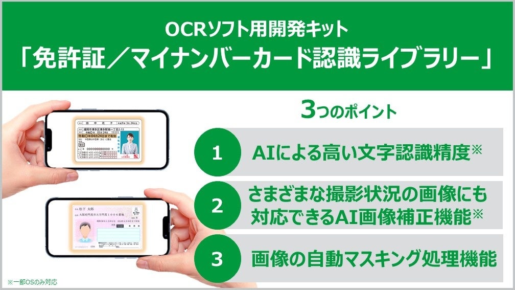 「免許証認識ライブラリー」「マイナンバーカード認識ライブラリー」の特長