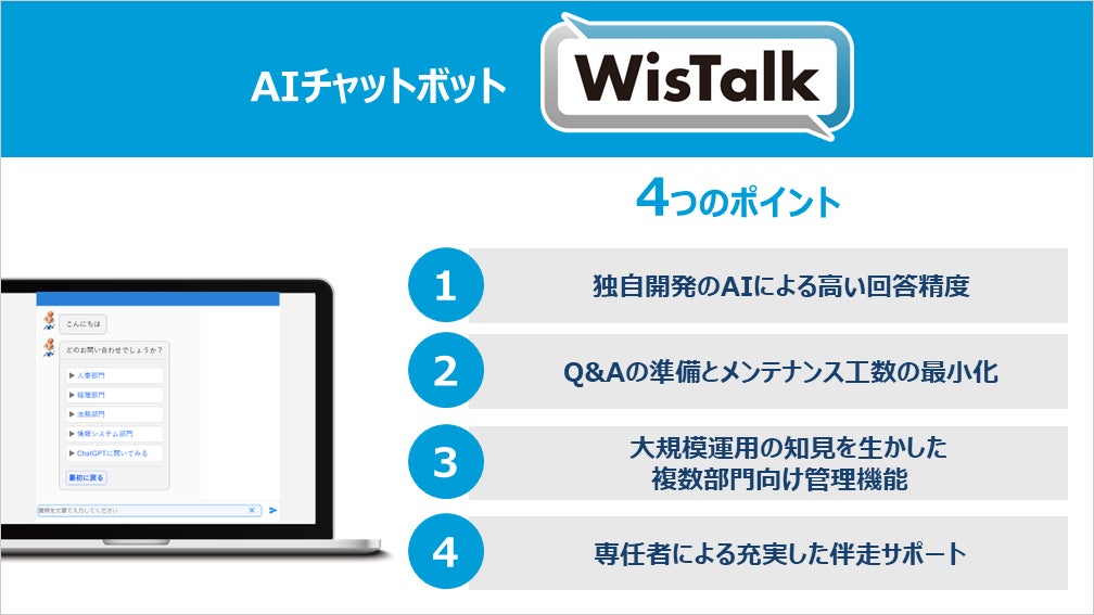 社内問い合わせ・ヘルプデスク向けAIチャットボット「WisTalk」の特長