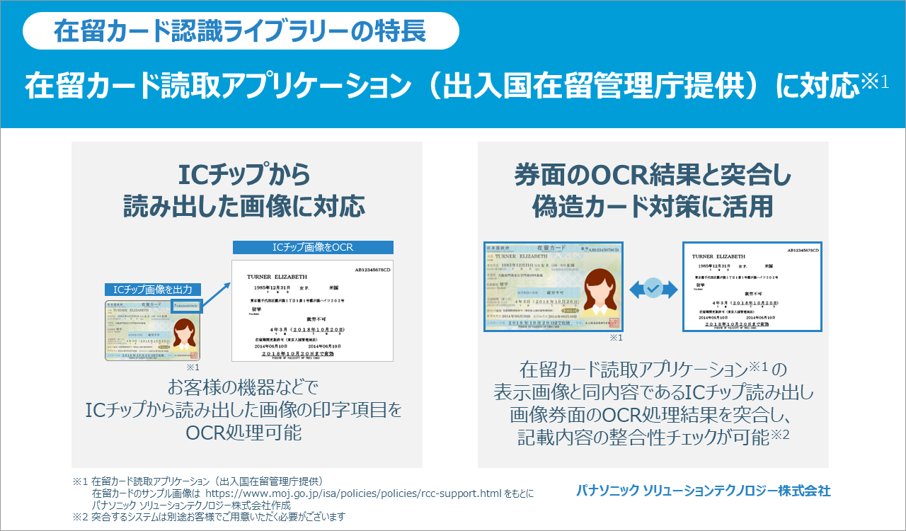 ICチップと券面の画像をOCR処理、結果の突合で偽造カード対策が可能！