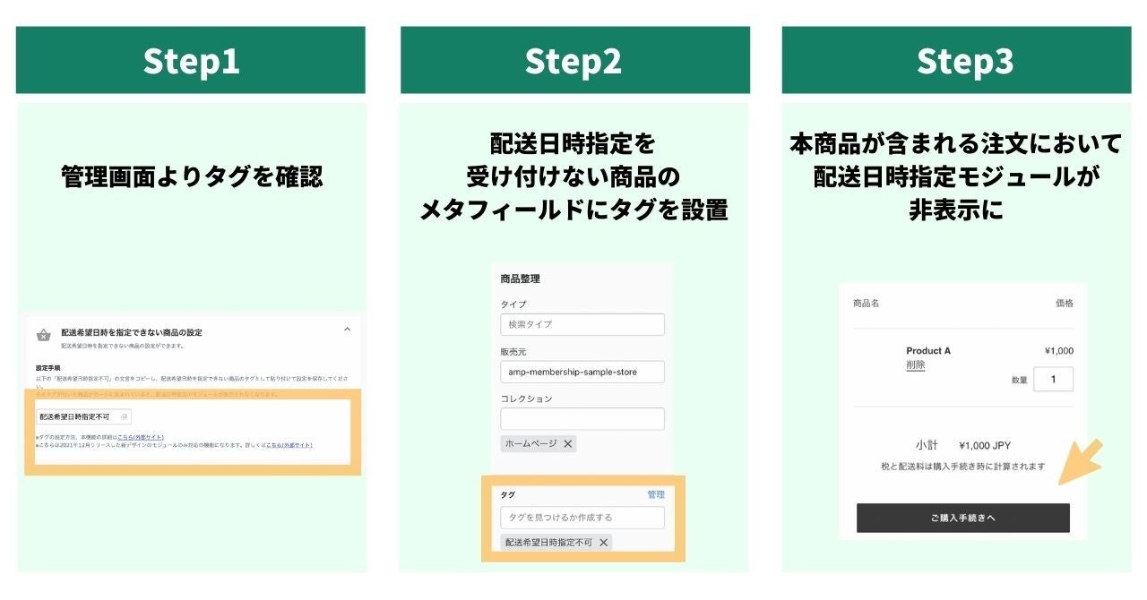 【新機能1】 “商品ごと”に配送希望日時の指定モジュールの表示有無を設定可能に