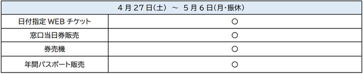 アクアワールド茨城県大洗水族館:クラゲ大水槽で四季を感じよう! アクアワールド茨城県大洗水族館:クラゲ大水槽で四季を感じよう!