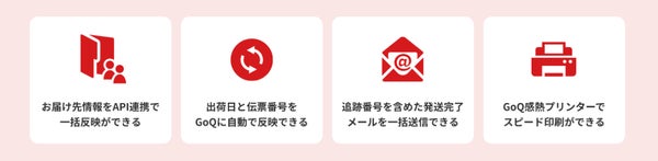 GoQSystemとの連携イメージ