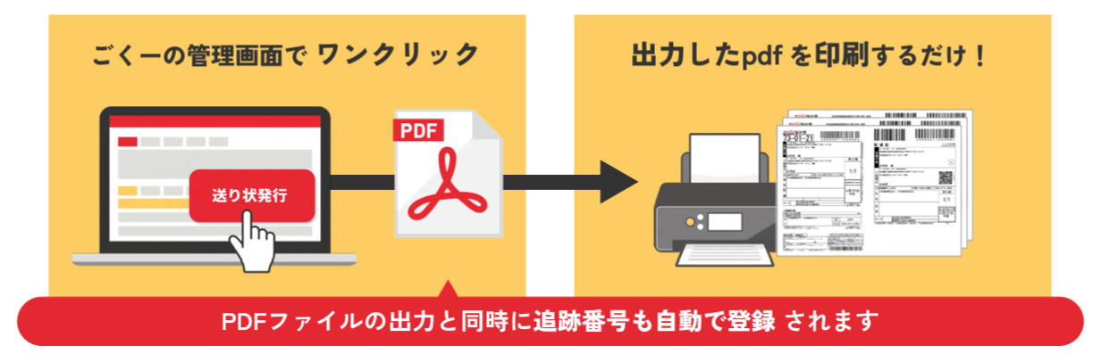 通販一元管理システム「GoQSystem」、佐川急便の送り状発行機能で