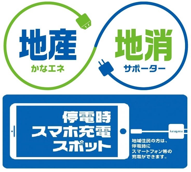 かなエネサポーター+停電時スマホ充電スポット