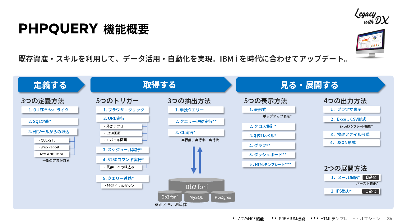 AI ページです 413EShrtFHL.jpg