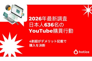 2026年最新調査 : 日本人636名のInstagram購買行動 | 合同会社RASA 2026年最新調査 : 日本人636名のInstagram購買行動 | 合同会社RASA