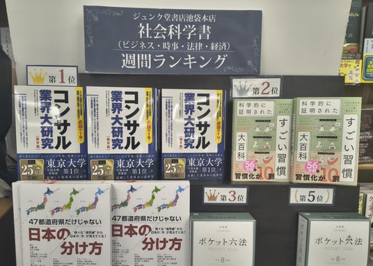 『コンサル業界大研究 第9版』が、ジュンク堂書店池袋本店の週間ランキング 社会科学書部門(4月20日発表)で第1位を獲得 『コンサル業界大研究 第9版』が、ジュンク堂書店池袋本店の週間ランキング 社会科学書部門(4月20日発表)で第1位を獲得