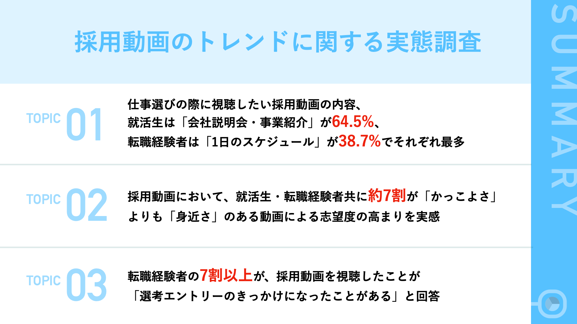 大企業や中小企業の採用広報を支援する新プロダクト Moovy を正式に提供開始 Moovyのプレスリリース