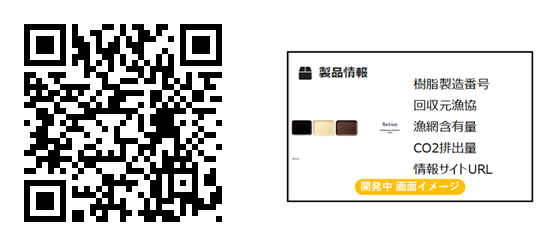 左：2次元コード　右：閲覧可能な情報例