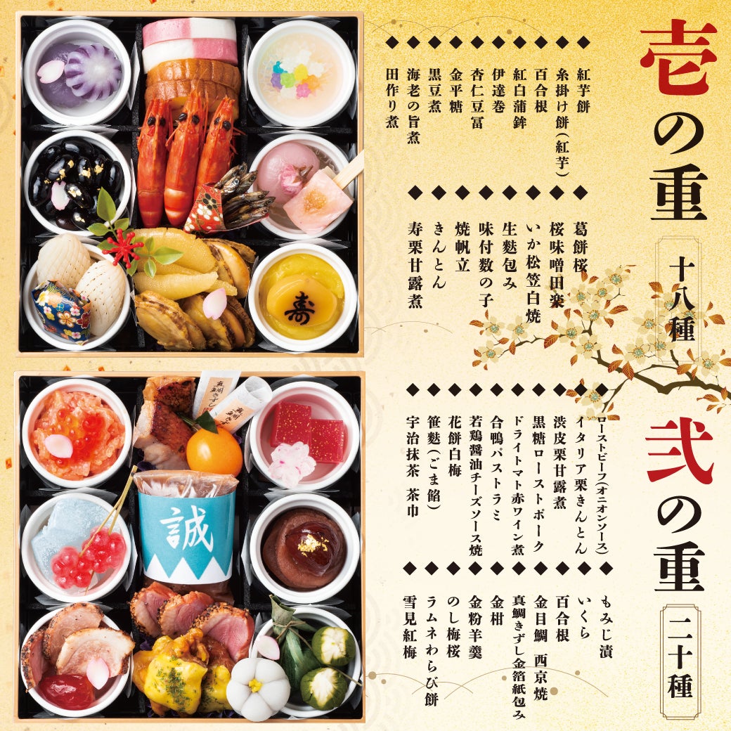 【壱の重】【弐の重】