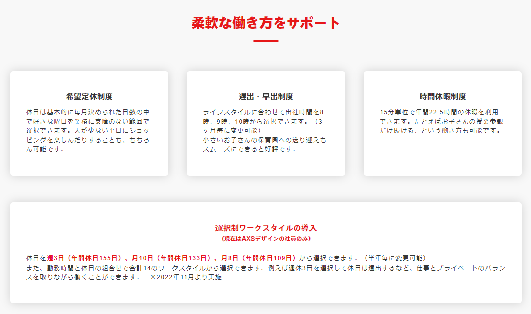 選択制ワークスタイル「ワークスタイル14」の説明