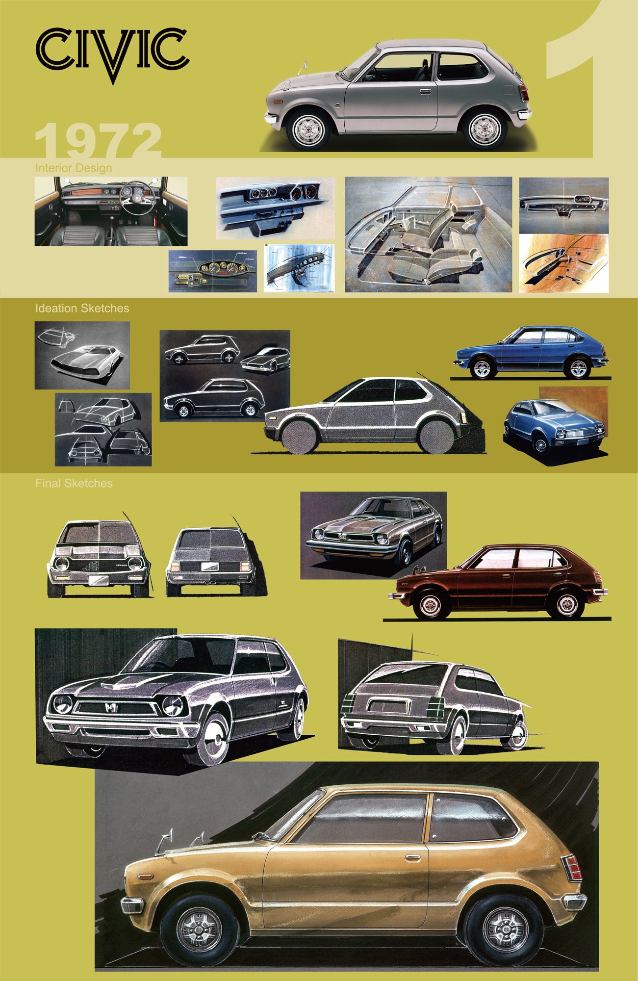 大幅値下げ☆HONDA 本田技研工業 燃料タンク 旧車タイプ 訳有り! 歴代シリーズ販売台数 累計2,700万台を誇るCIVICは今年発売から