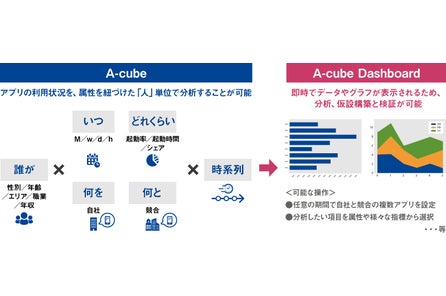 19年版 大人に人気のキャラクターランキング マクロミル調べ 株式会社マクロミルのプレスリリース 19年版 大人に人気のキャラクターランキング マクロミル調べ 株式会社マクロミルのプレスリリース