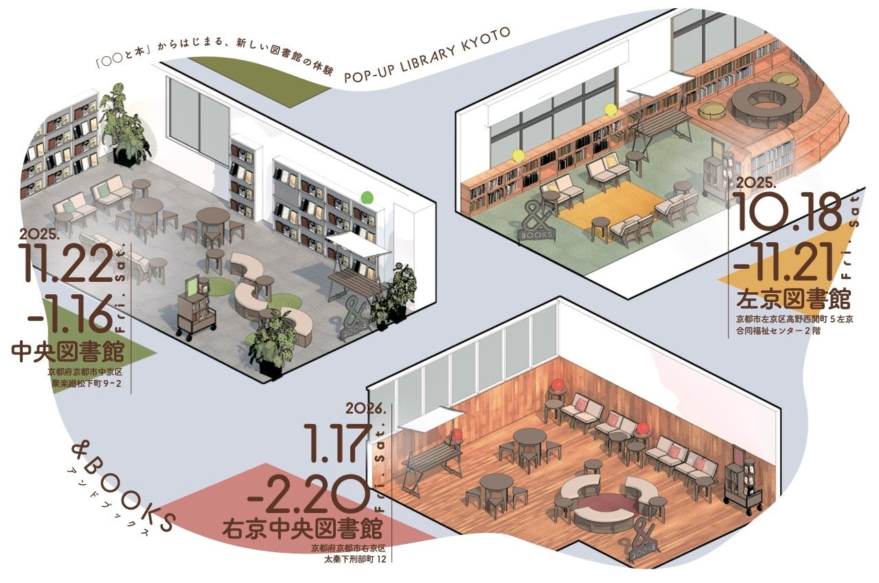 京都 市 図書館
