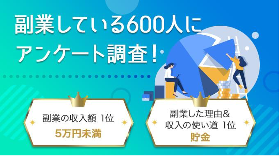 副業している600人のアンケート調査