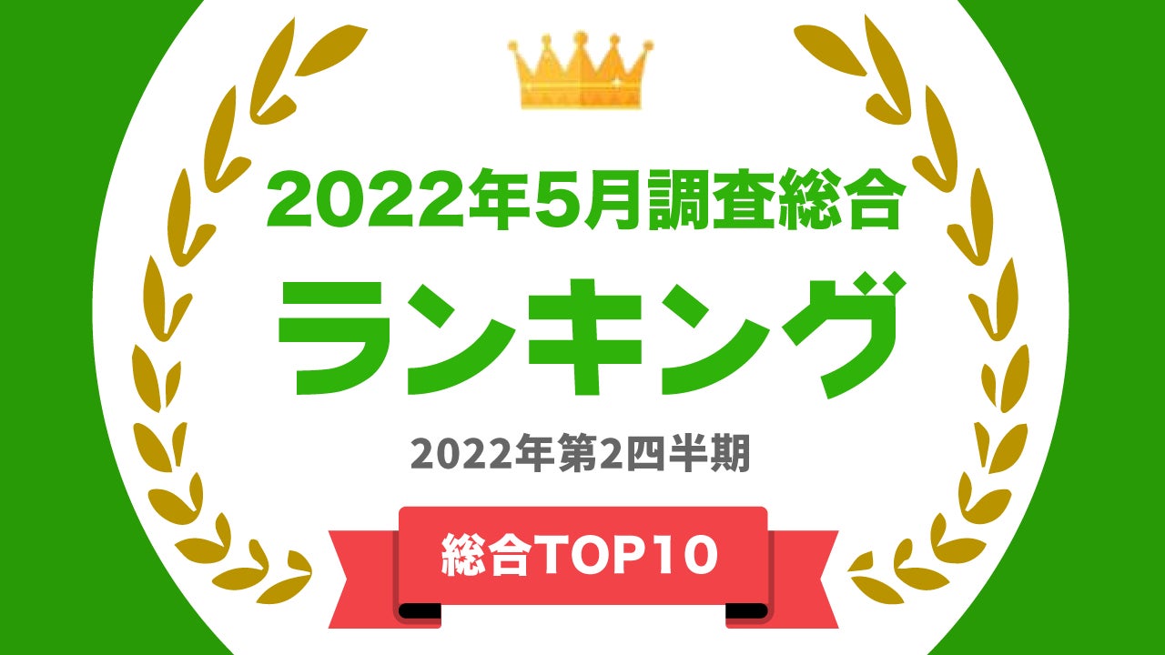 タレントパワーランキング 22年5月度調査 第2四半期 の総合トップ10を発表 株式会社アーキテクトのプレスリリース タレントパワーランキング 22年5月度調査 第2四半期 の総合トップ10を発表 株式会社アーキテクトのプレスリリース