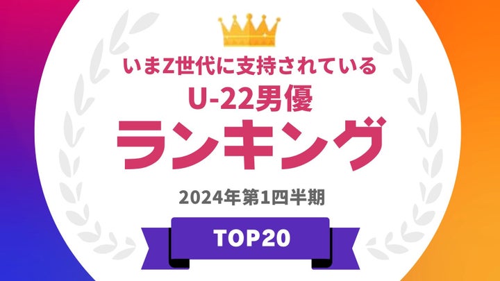 Z世代に支持されるU-22男優ランキング発表!なにわ男子がトップ3独占! Z世代に支持されるU-22男優ランキング発表!なにわ男子がトップ3独占!