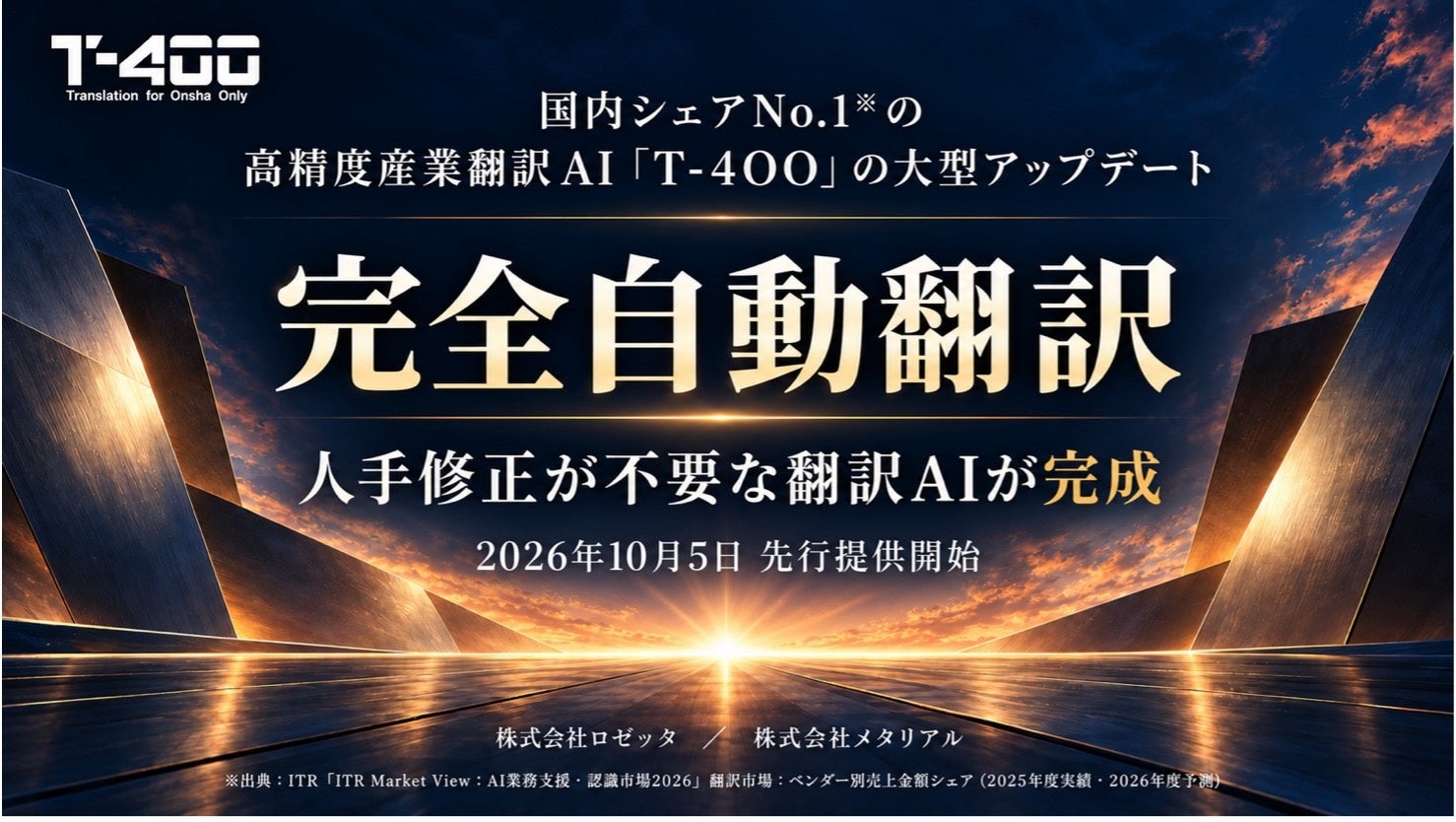 【高精度産業翻訳AI「T-4OO」アップデートのお知らせ】「完全自動翻訳」を実現、「人手修正が不要な翻訳AI」が完成