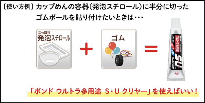 『接着でんたく』 使い方例