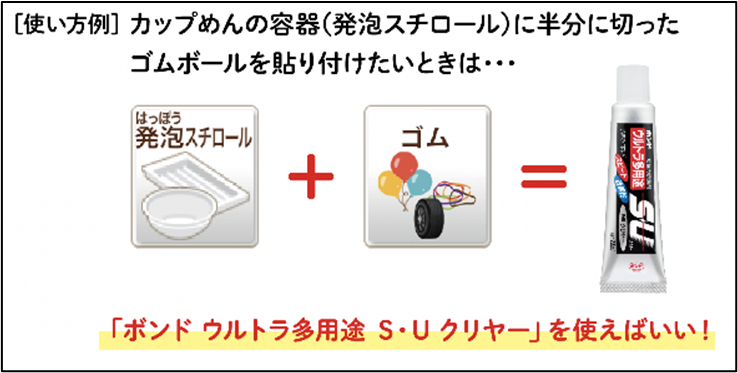 『接着でんたく』 使い方例