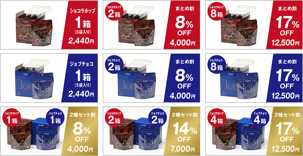 ※上記リターンの価格は、すべて税込・送料込です