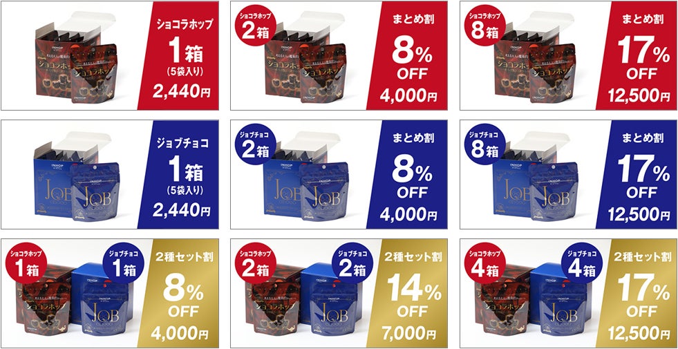 ※上記リターンの価格は、すべて税込・送料込です