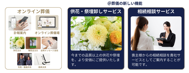 アット葬儀の全体像と新機能