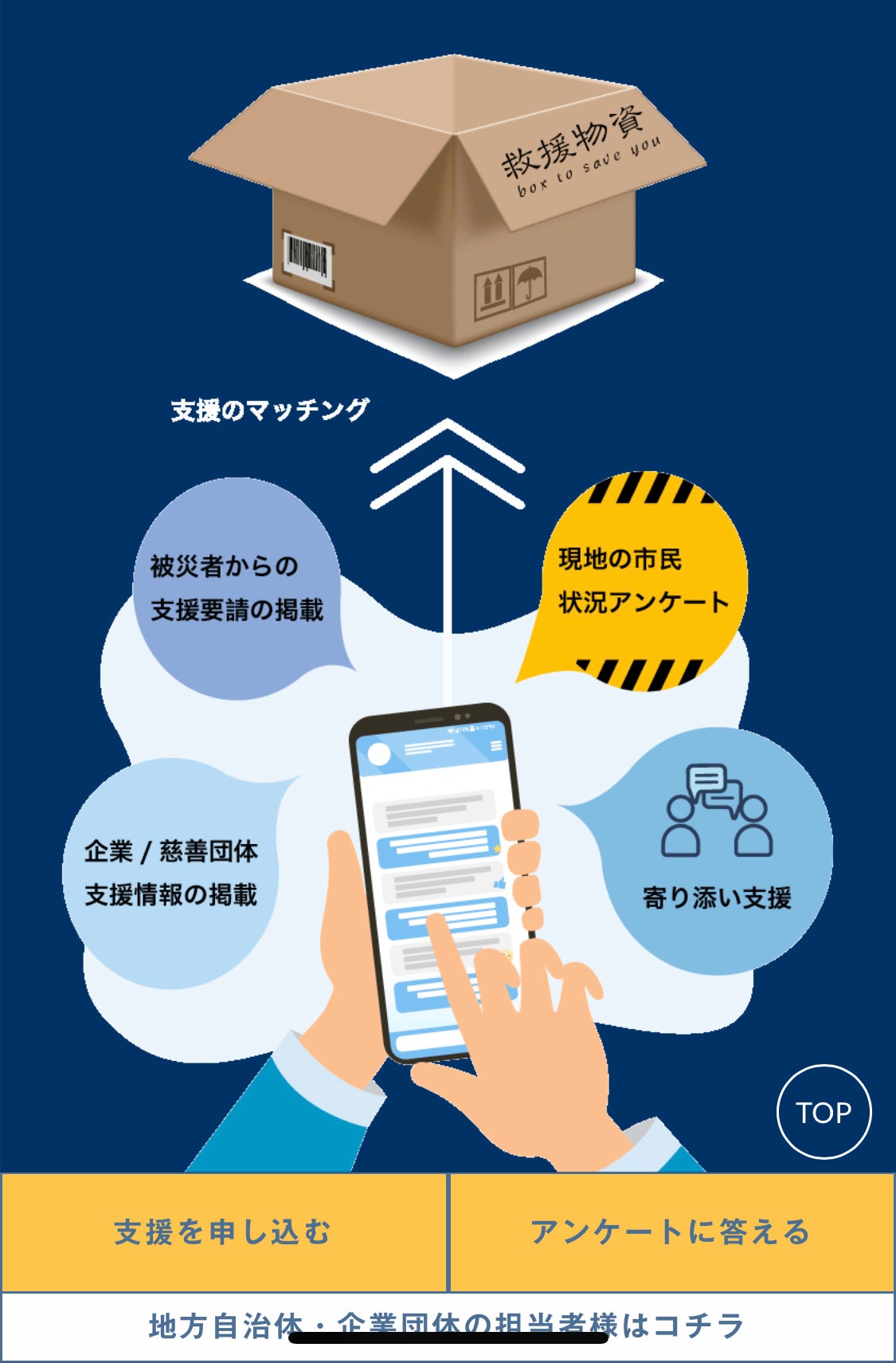 デジタル大使館