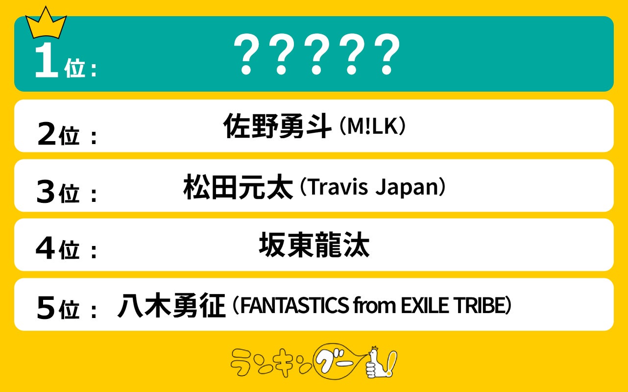 公の場での発言・インタビュー報道記録