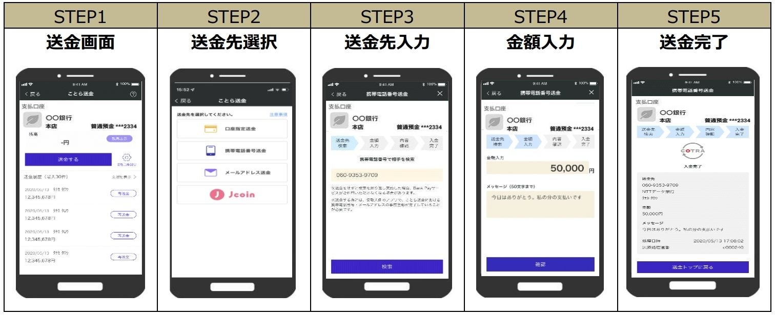 ラン様ご決済専用ページ① 63223-2-