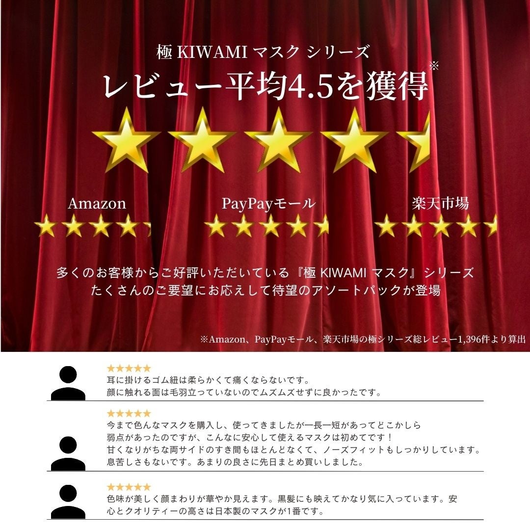 極マスクレビュー評価