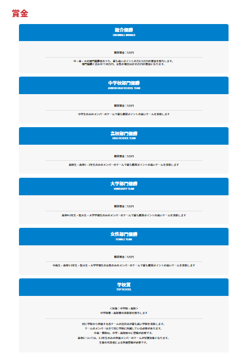 図 CongnitiveHack Japan 賞の一覧