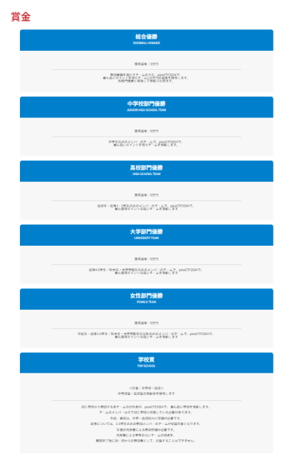 図 CongnitiveHack Japan 賞の一覧