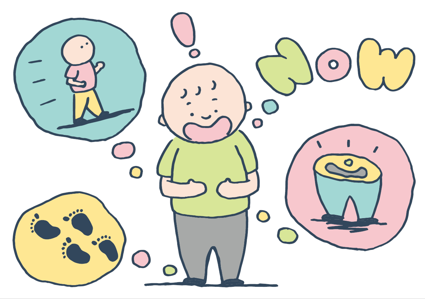 10年後に○○なわたしであるために。