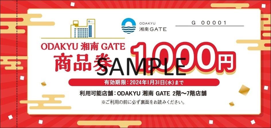 <プレミアム商品券 イメージ>