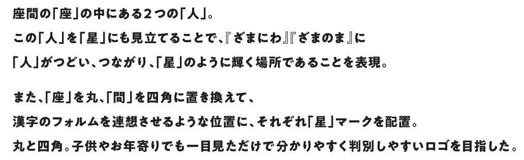 ロゴデザインの意図