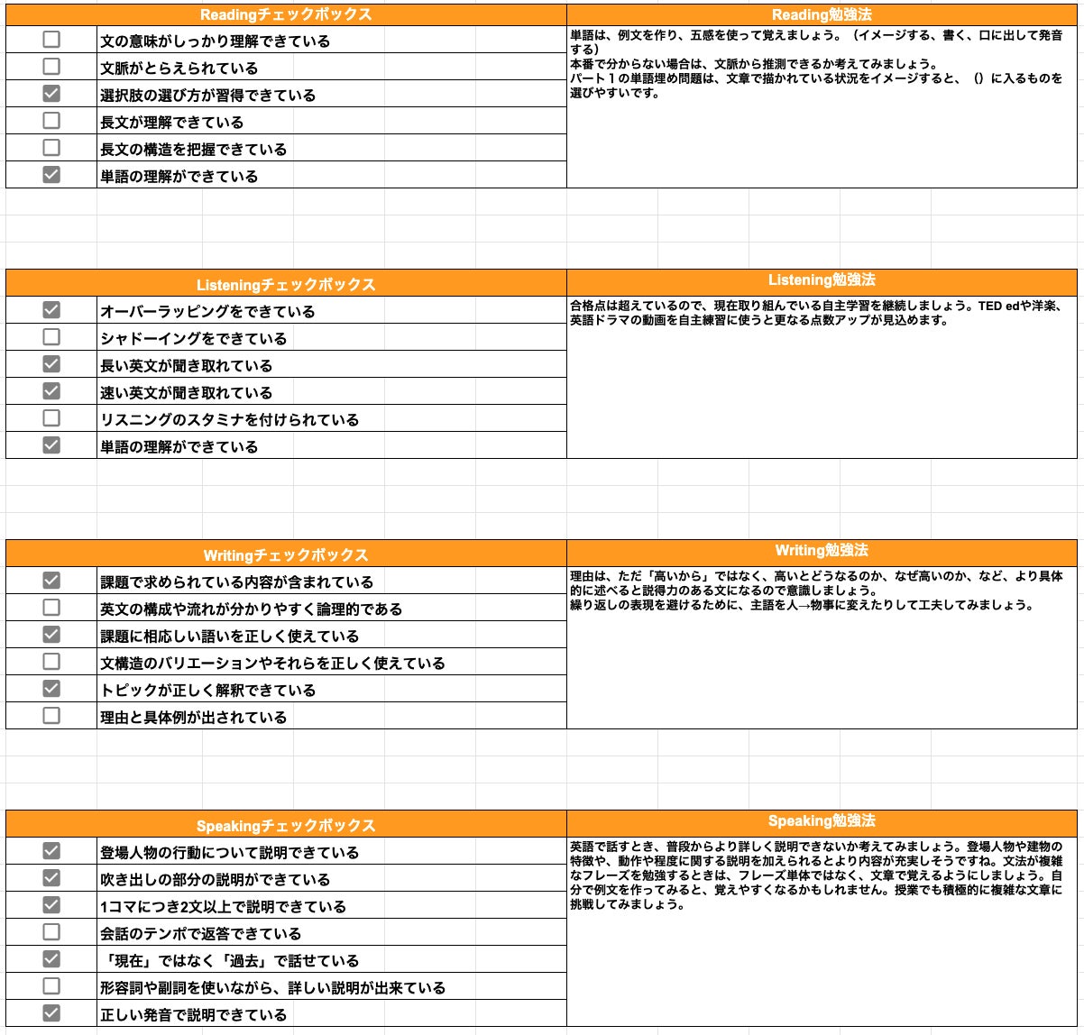 クラウドenglish 英検プレテストを毎月実施 リザプロ株式会社のプレスリリース クラウドenglish 英検プレテストを毎月実施 リザプロ株式会社のプレスリリース