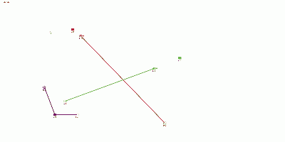 TRUST SMITHのシステムで最適化した場合