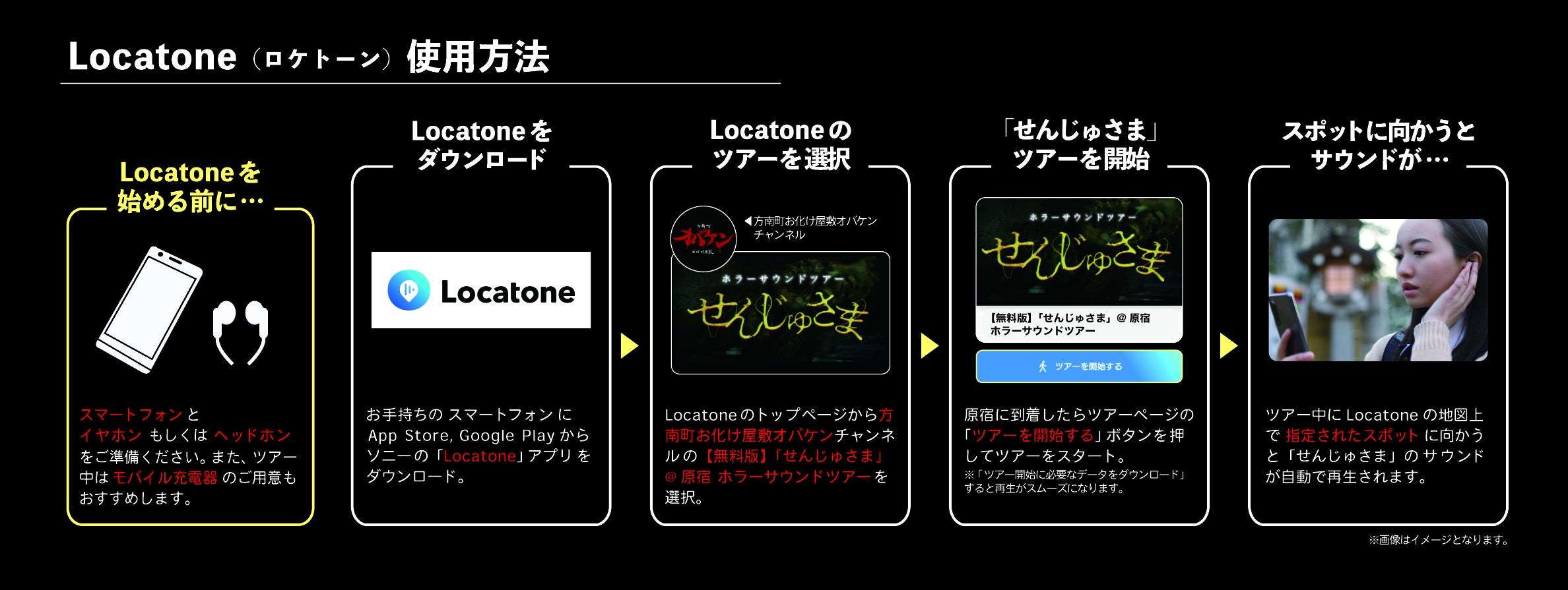 Locatone使用方法
