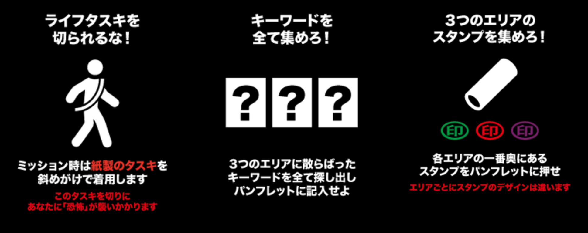 ミッション詳細