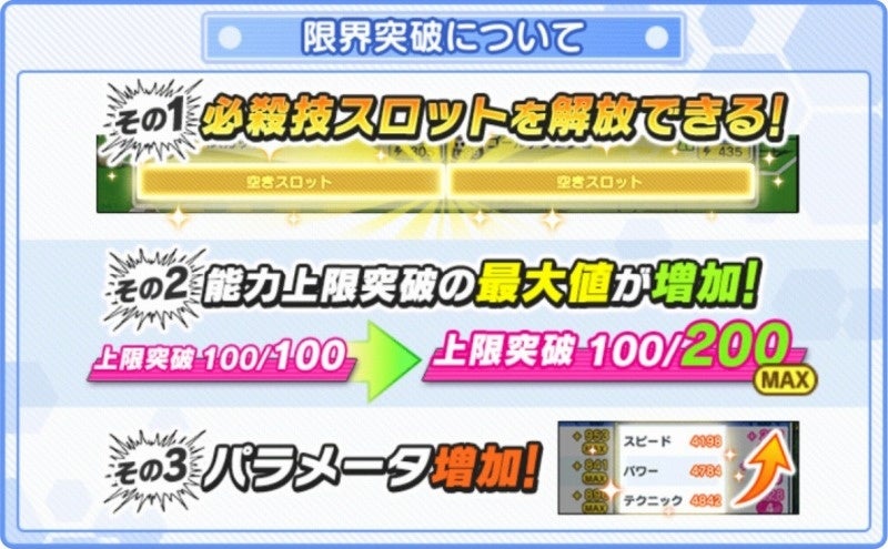 キャプテン翼 たたかえドリームチーム 限界突破 の新たな方法追加などアップデートを実施 記念キャンペーンを開催 Klab株式会社のプレスリリース キャプテン翼 たたかえドリームチーム 限界突破 の新たな方法追加などアップデートを実施 記念キャンペーンを開催 Klab株式会社のプレスリリース