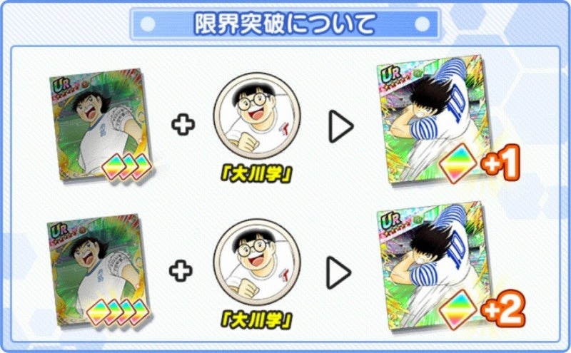 キャプテン翼 たたかえドリームチーム 限界突破 の新たな方法追加などアップデートを実施 記念キャンペーンを開催 Klab株式会社のプレスリリース キャプテン翼 たたかえドリームチーム 限界突破 の新たな方法追加などアップデートを実施 記念キャンペーンを開催 Klab株式会社のプレスリリース