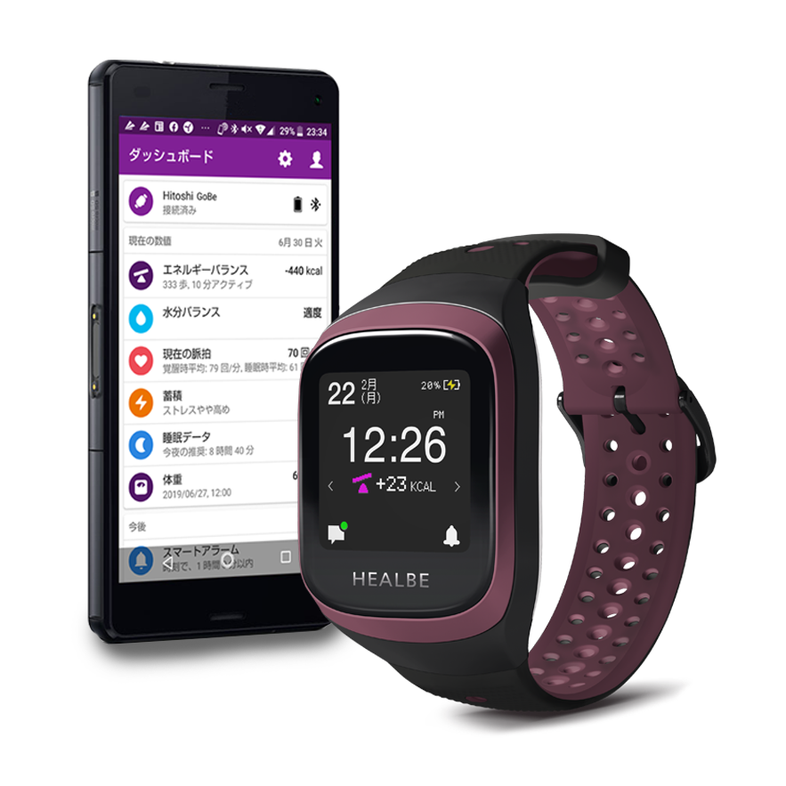 ストレスが溜まる前に神経の活動を可視化。GoBe3が独自の新機能