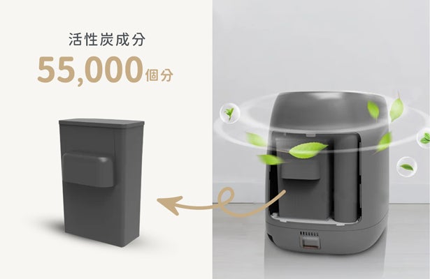 生ゴミとさよなら!自動洗浄機能付き、進化したNAGUALEP生ゴミ 生ゴミとさよなら!自動洗浄機能付き、進化したNAGUALEP生ゴミ