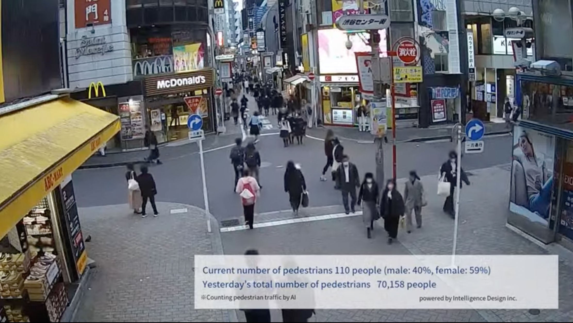 【渋谷センター街】ハロウィーンの防犯活動に活用 通行量データがリアルタイムでわかるライブカメラを設置 | 太平洋商事株式会社のプレスリリース