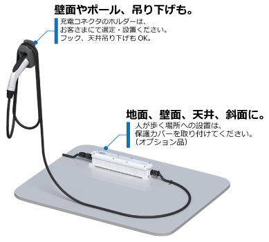 新電元「見せない普通充電器」が安全技術基準JARI認証を取得。EV充電器 新電元「見せない普通充電器」が安全技術基準JARI認証を取得。EV充電器